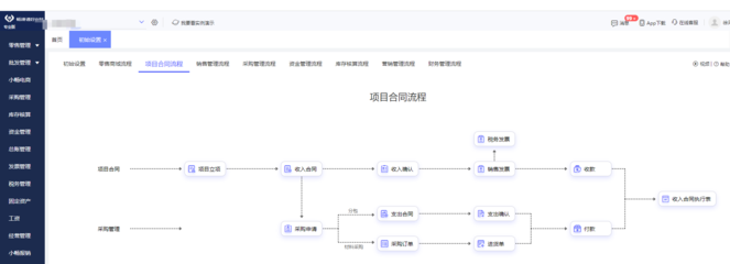 山西省家具行業ERP系統與財務咨詢服務詳解 免費咨詢助力企業高效管理