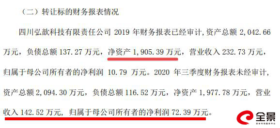 不構(gòu)成業(yè)務(wù)的“殼公司”賣了1億元 曾經(jīng)的關(guān)聯(lián)方會(huì)否“藕斷絲連”？財(cái)務(wù)咨詢視角解讀