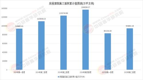 2025年建筑施工行業 結構調整與模式創新并行的展覽展示服務新圖景